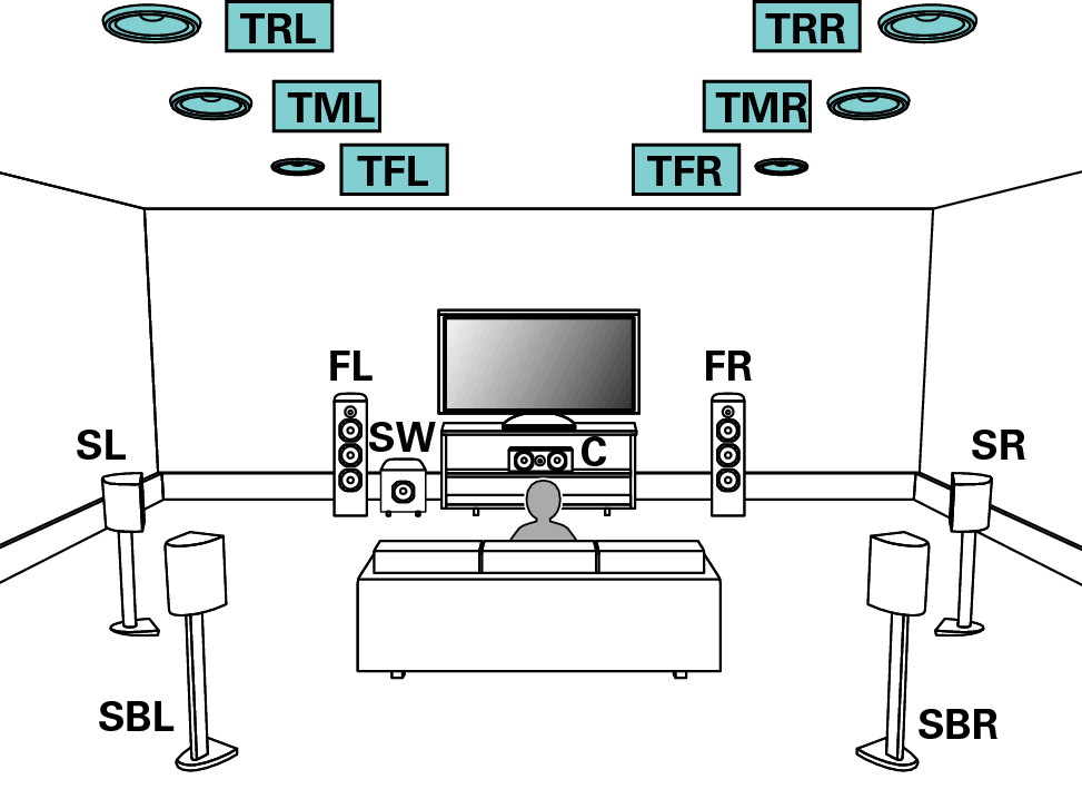 Pict SP Layout 13.1 TF TR TM